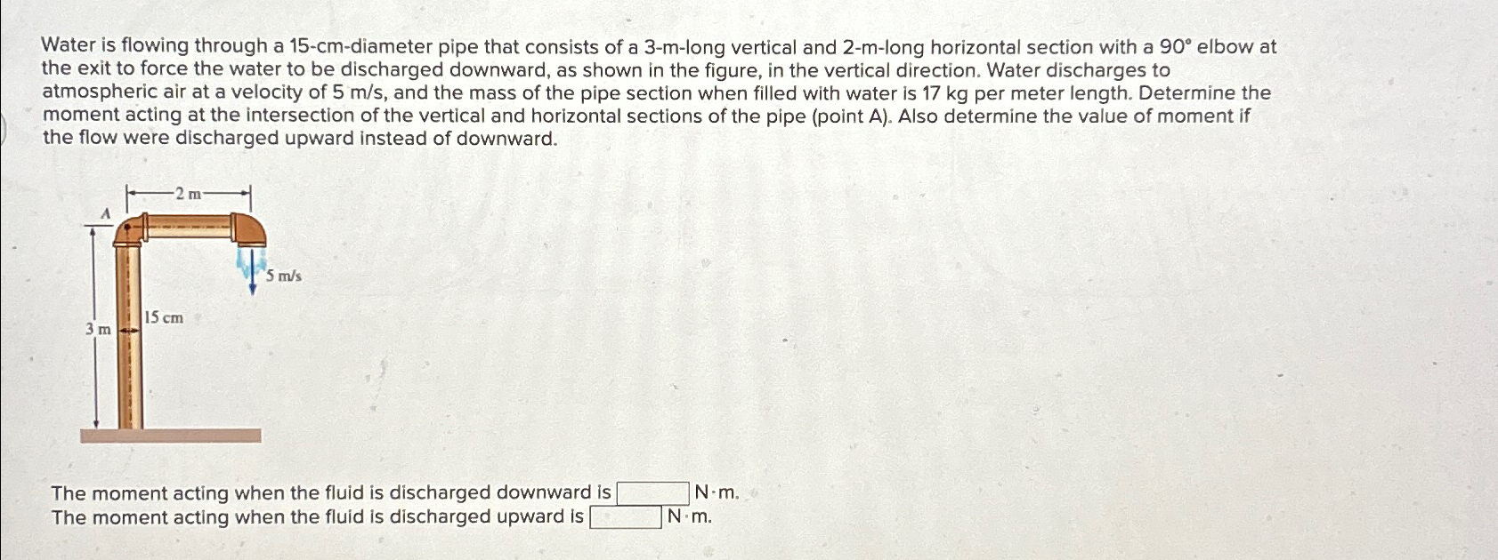 Water is flowing through a 1 5 - c m - diameter