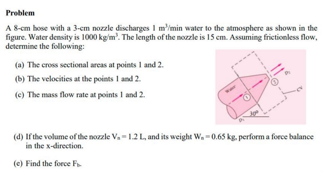 Problem A 8 - c m hose with a 3 - c m nozzle