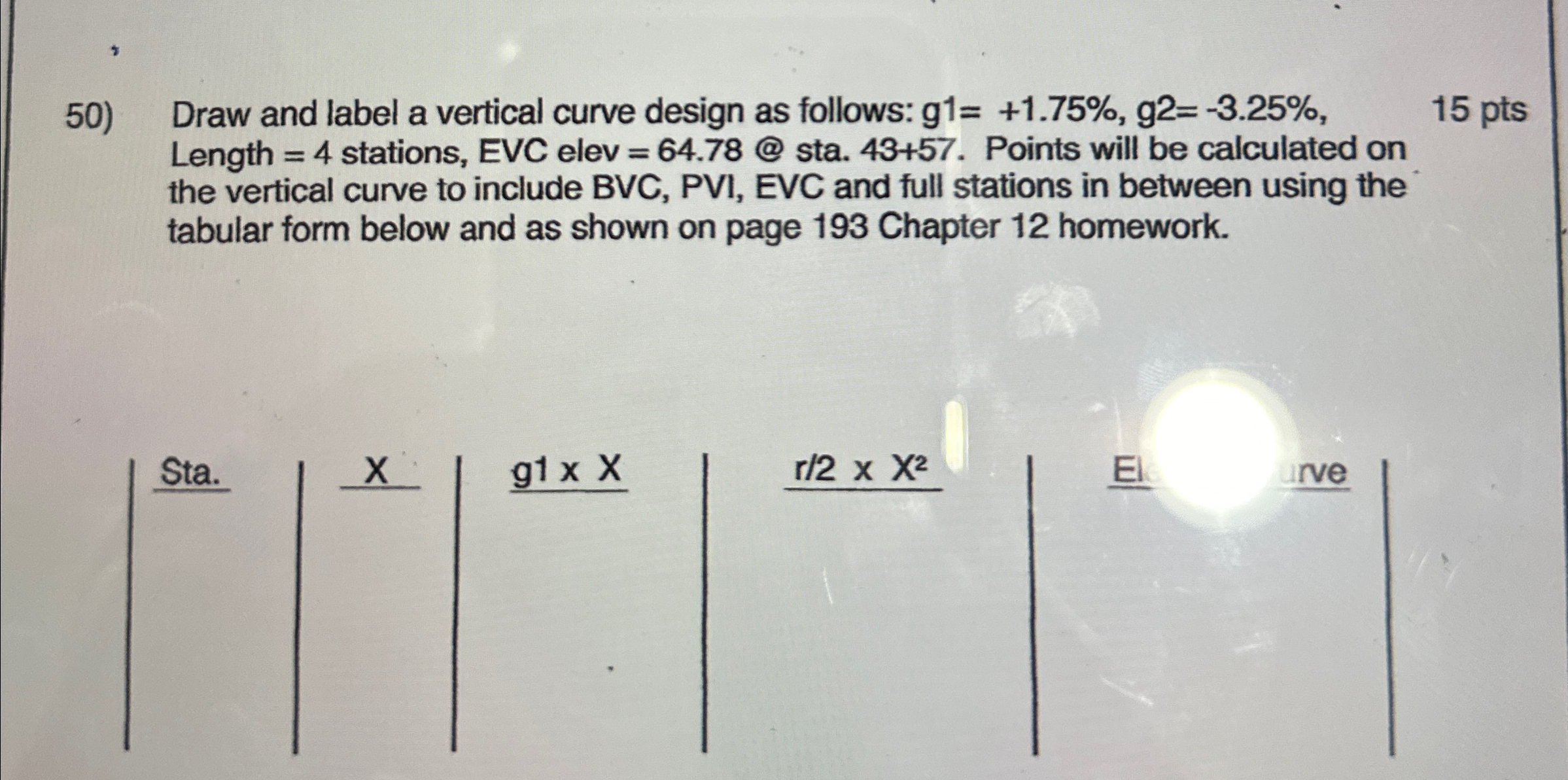 Draw and label a vertical curve design as
