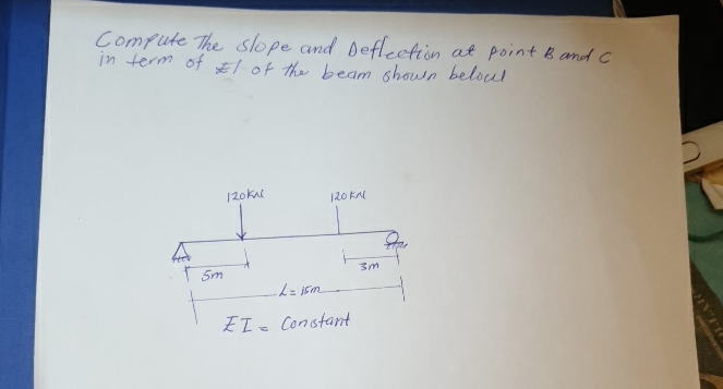 compute tje slop and deflection at point B and C