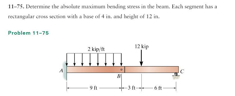 1 1 - 7 5 . Determine the absolute maximum