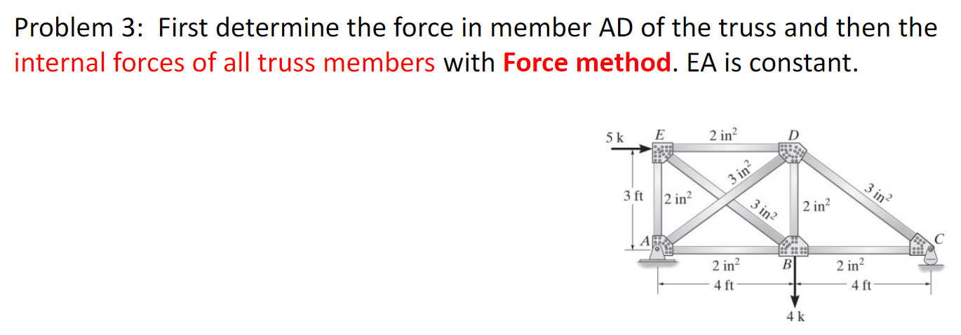 Problem 3 : First determine the force in member