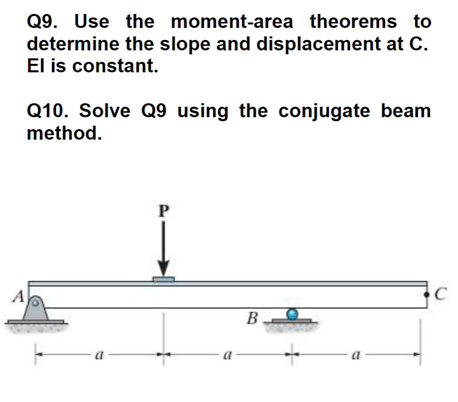 Q 9 . Use the moment - area theorems to determine