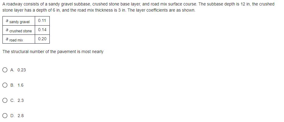 A roadway consists of a sandy gravel subbase,