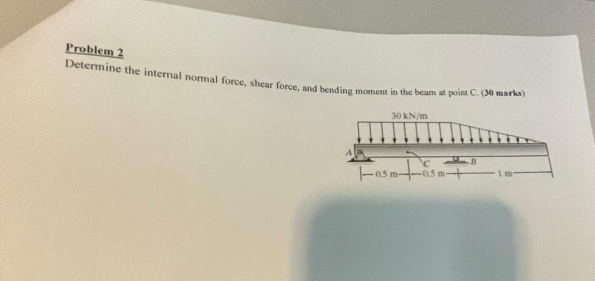 Problem 2 Determine the internal normal force,