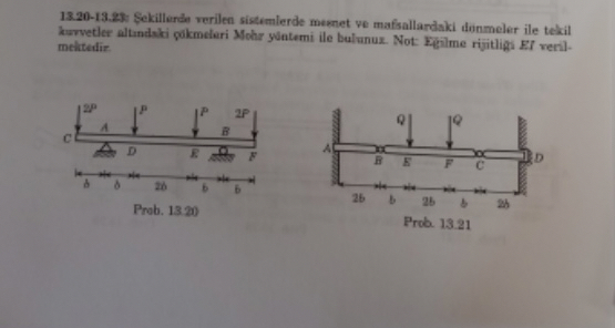 1 3 . 2 0 - 1 3 . 2 3 : Sekillerte verilen