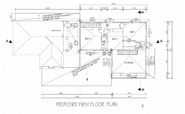 calculate amount of square meters of area of