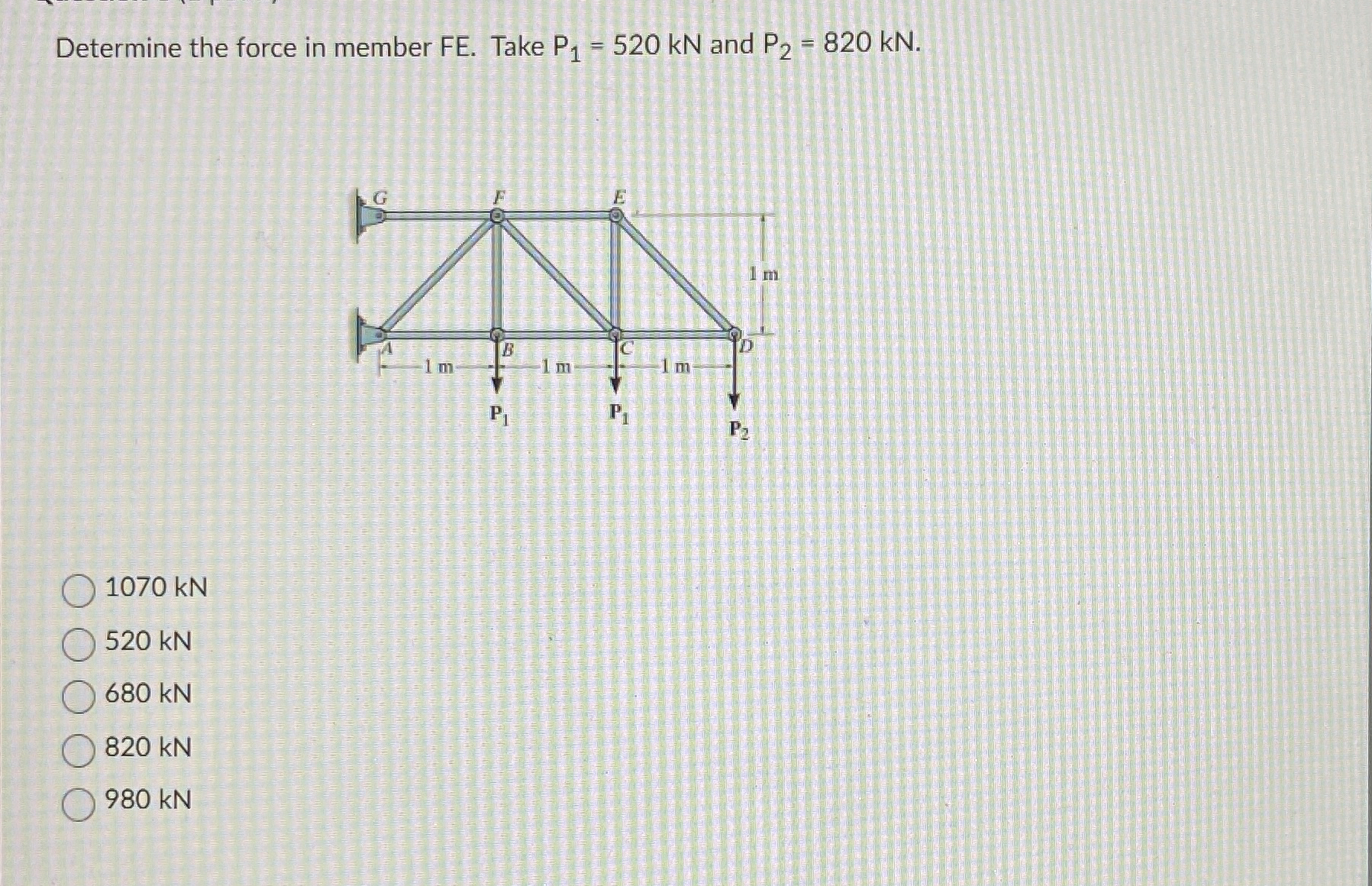 Determine the force in member FE . Take P 1 = 5 2
