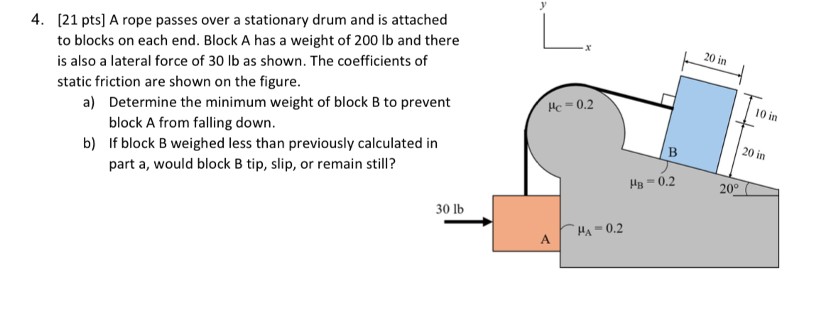 [ 2 1 pts ] A rope passes over a stationary drum