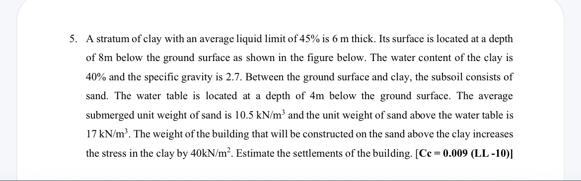A stratum of clay with an average liquid limit of
