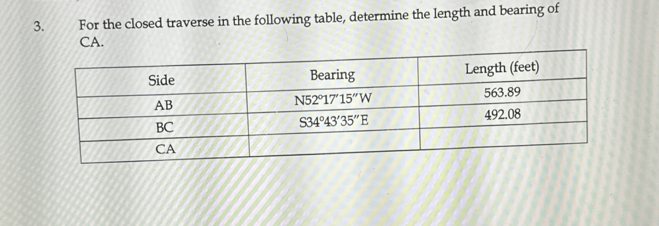 For the closed traverse in the following table,