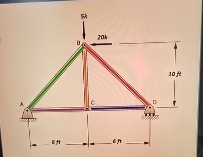 6 ft 5 k 2 0 k 6 ft 1 0 ft