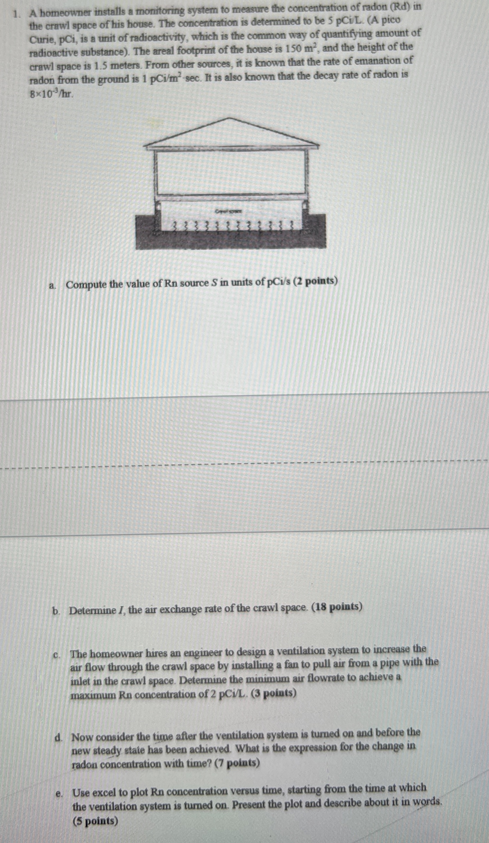 A homeowner installs a monitoring system to