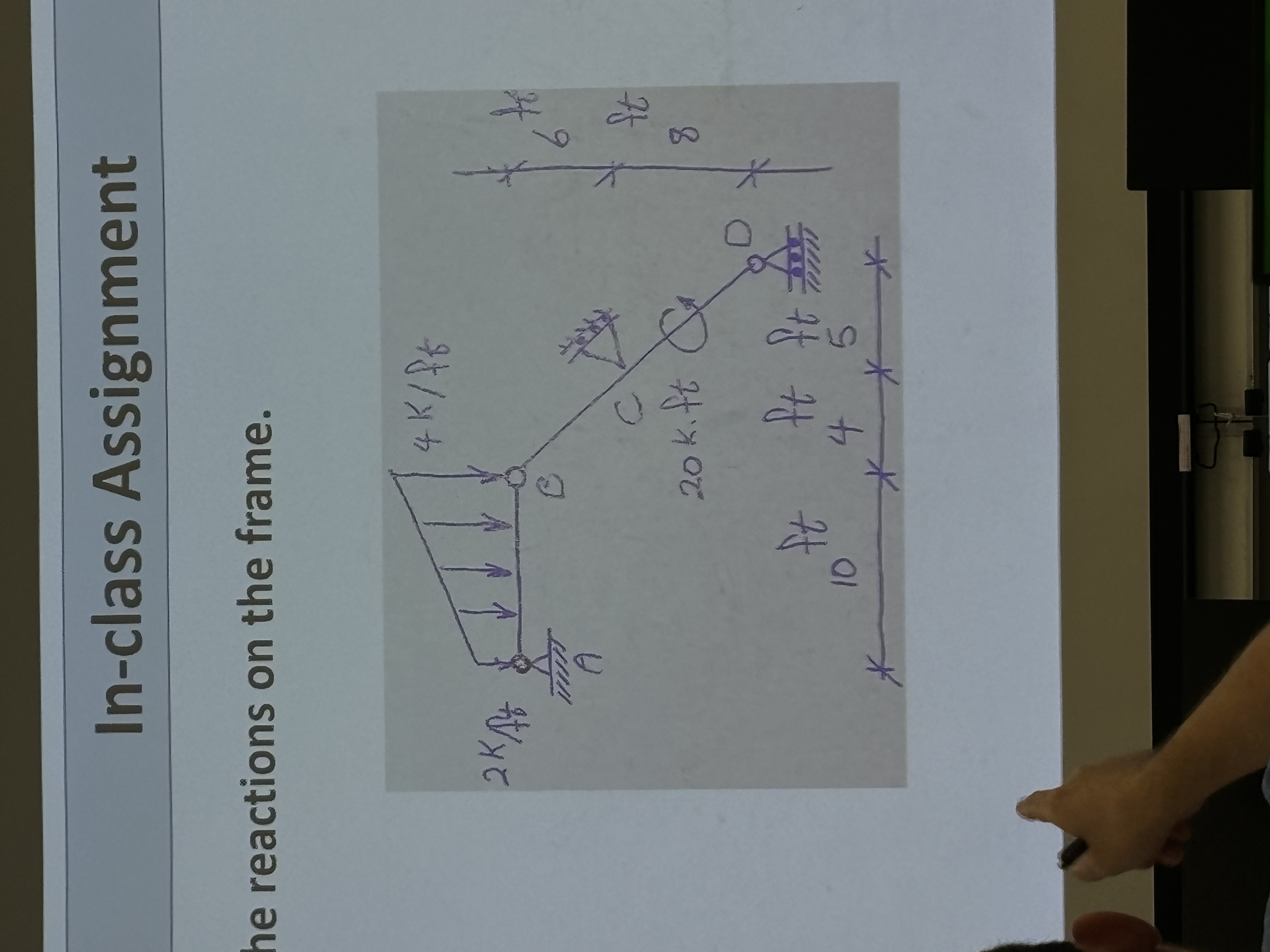 find the reactions on the frame at A , B , C and D