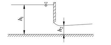 Consider an open gate that releases water. For