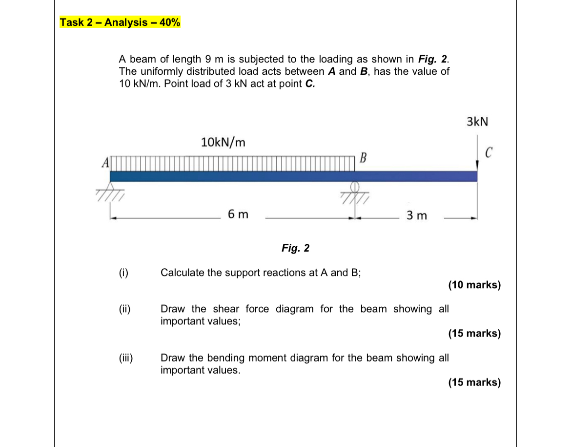 Task 2 - Analysis - 4 0 % A beam of length 9 m is