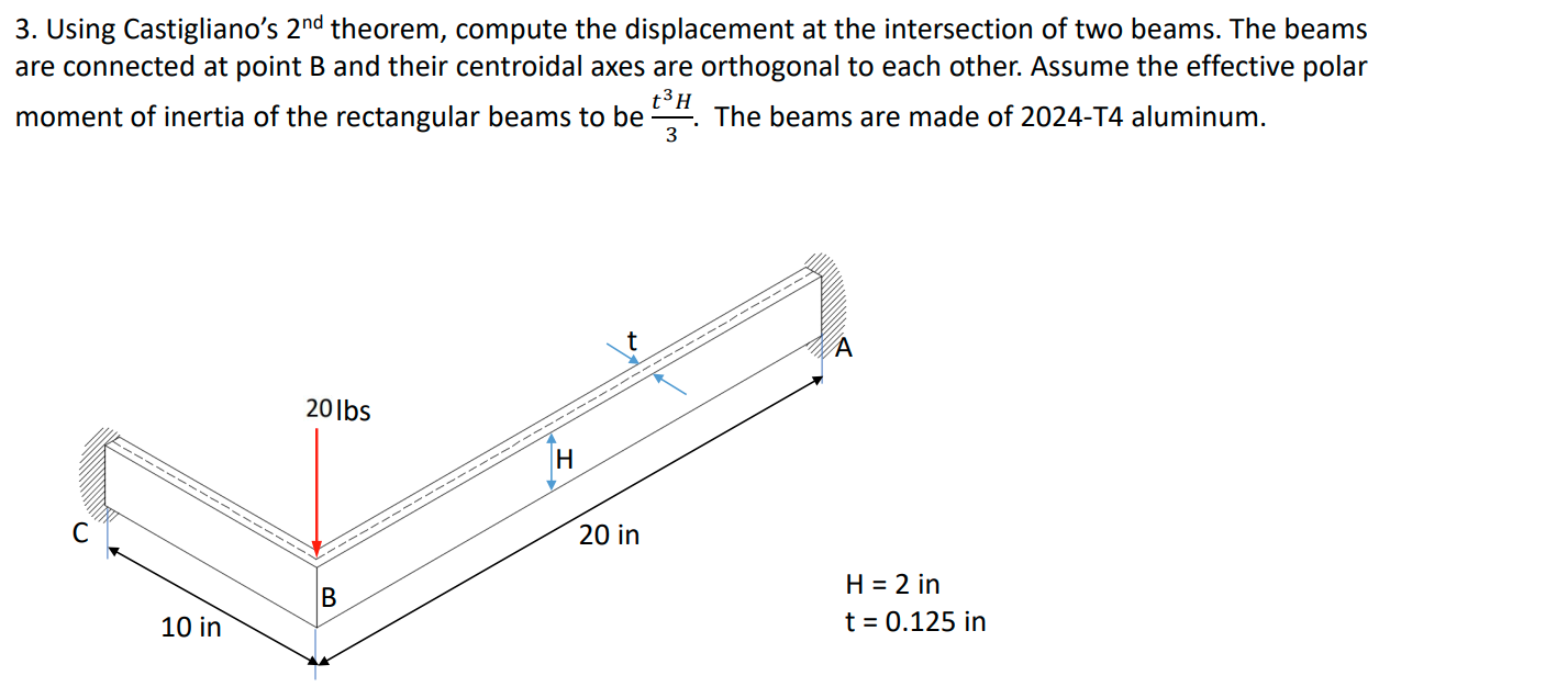 Using Castigliano's 2 n d theorem, compute the
