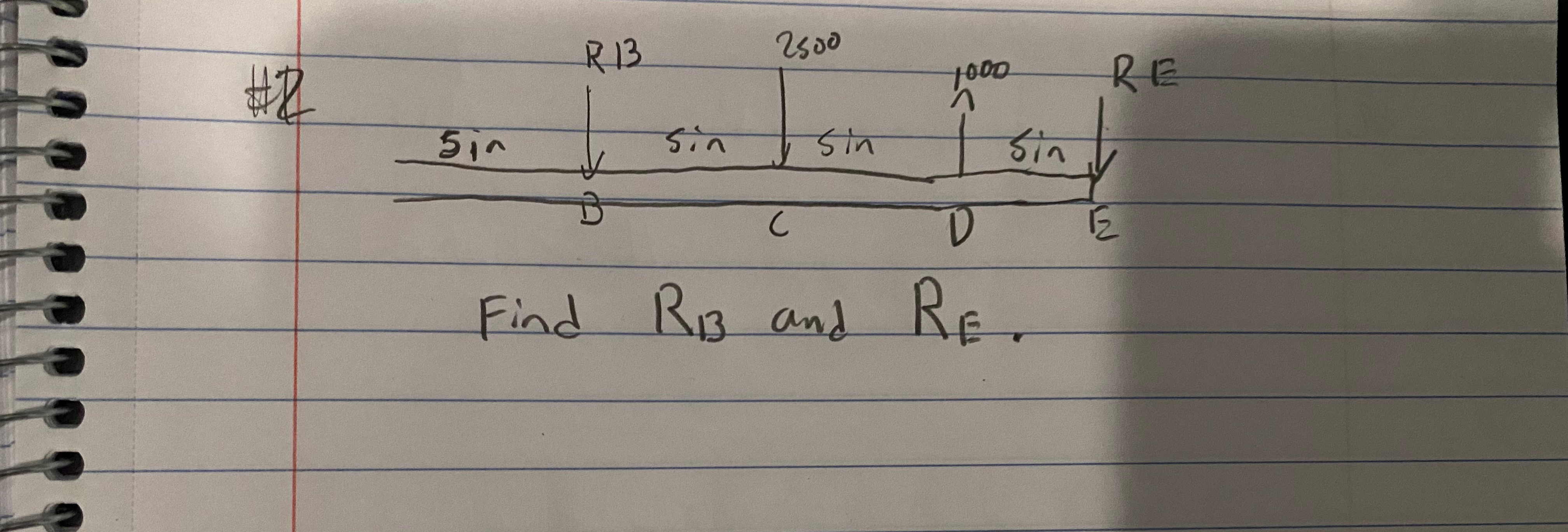 Construct the shear of the beam. Find R B and R E