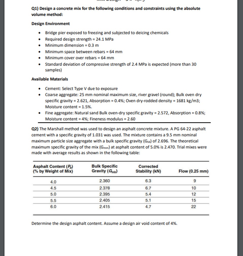Q 1 ) Design a concrete mix for the following