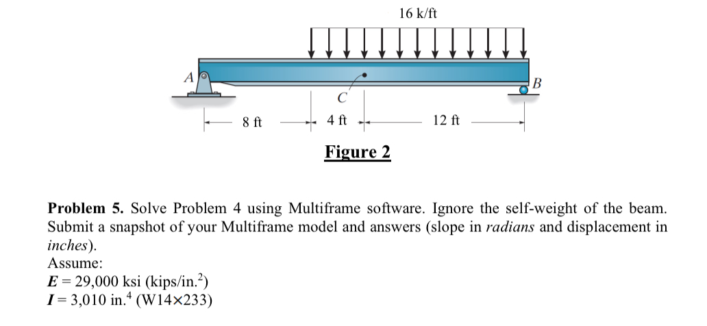 Determine the slope and displacement at point C (