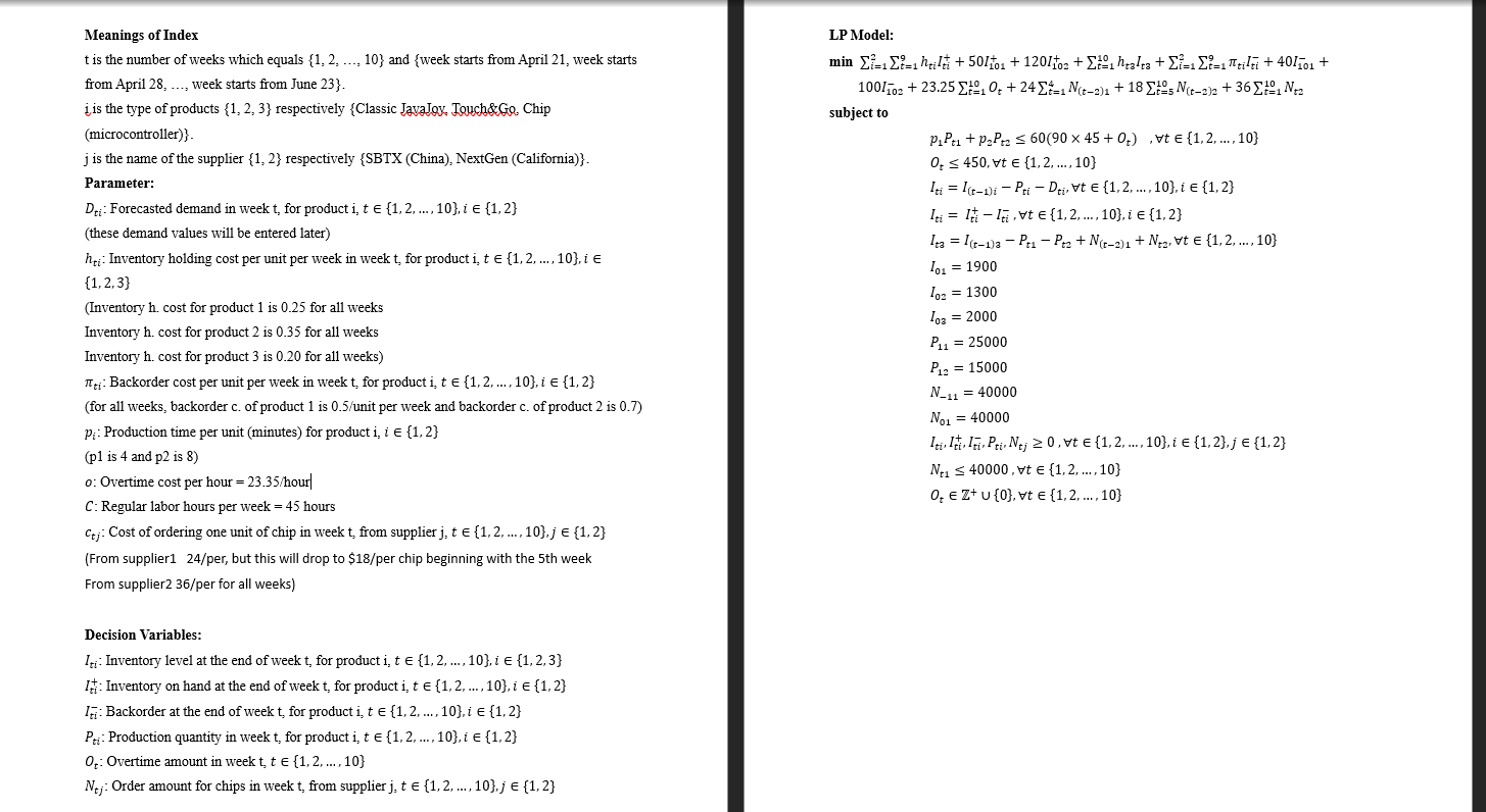 i need Xpress code of this model