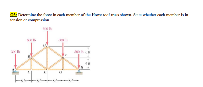 Q 3 : Determine the force in each member of the