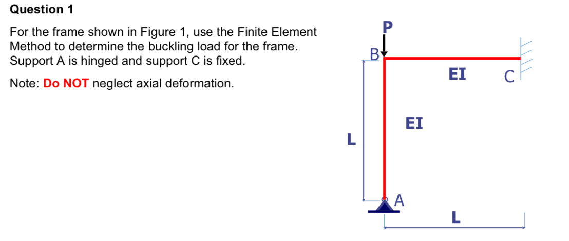 PLEASE USE FINITE ELEMENT METHOD TO DERIVE THE