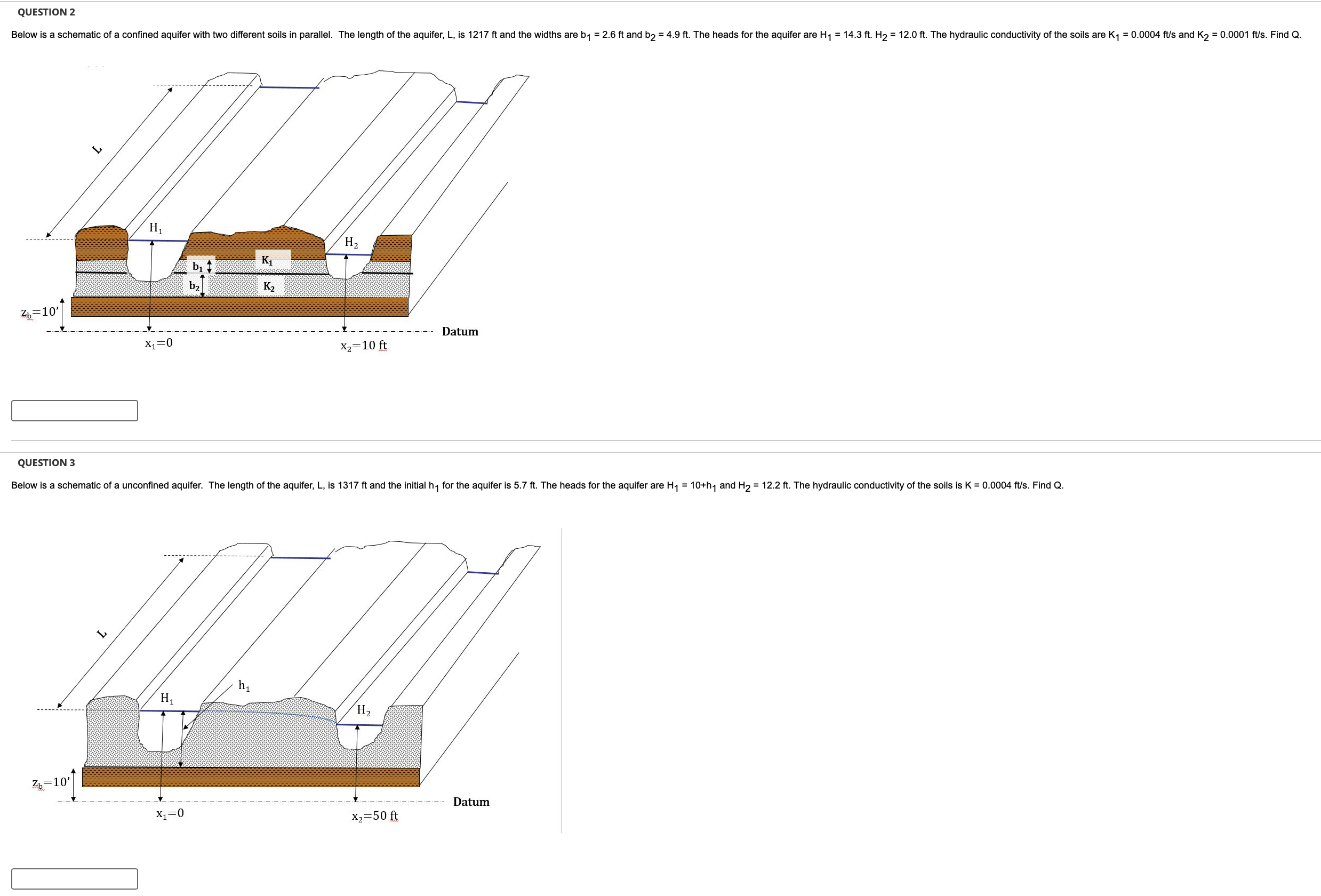 Question 1 Below is a schematic of a confined