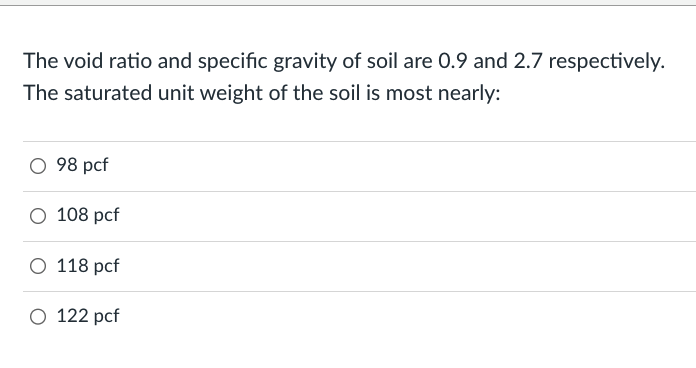 The void ratio and specific gravity of soil are 0