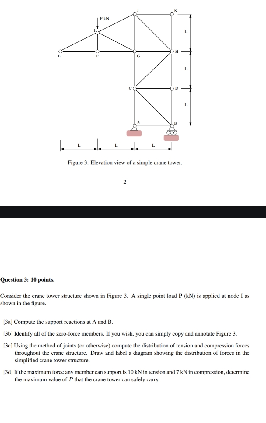 Consider the crane tower structure shown in