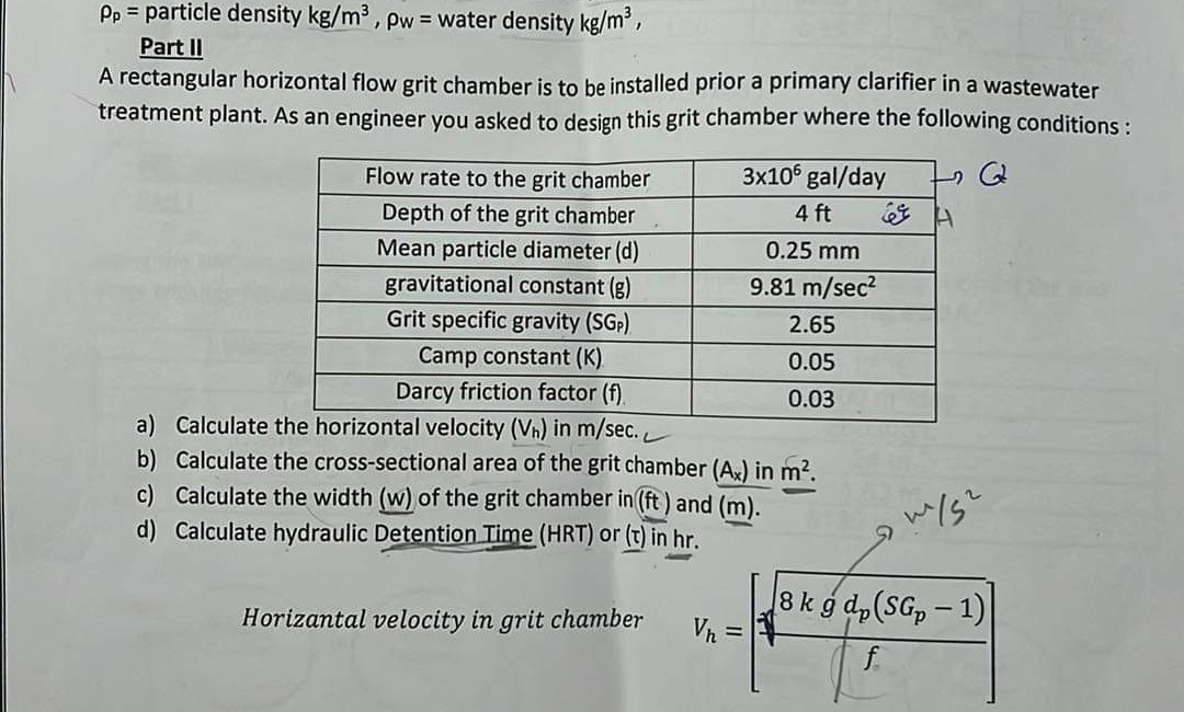 Steps for p = particle density k g m 3 , w =