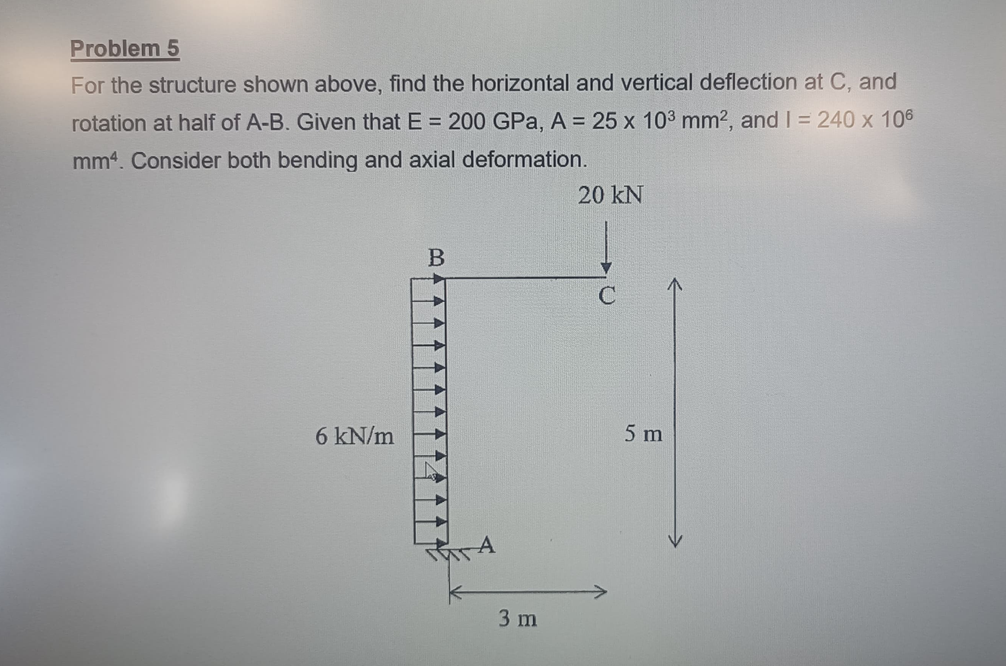 For the structure shown above, find the