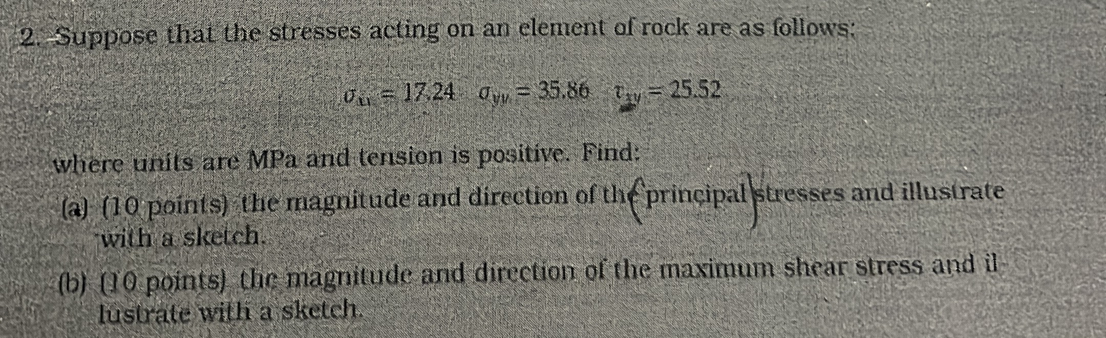 Suppose thal the stresses acting on an element of