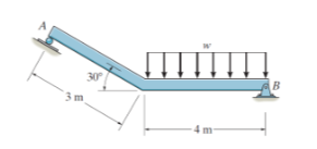 If the roller at A and the pin at B can support a