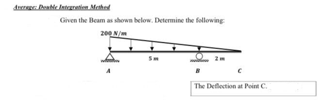 USE DOUBLE INTEGRATION METHOD only Average: