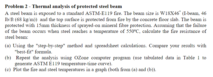 Problem 2 - Thermal analysis of protected steel
