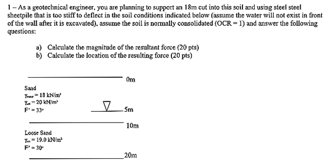 1 - As a greotechnical engineer, you are planning