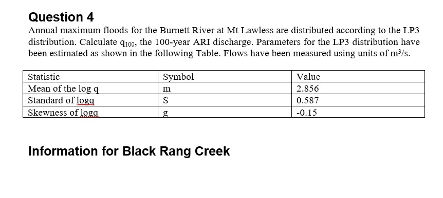 Question 4 Annual maximum floods for the Burnett