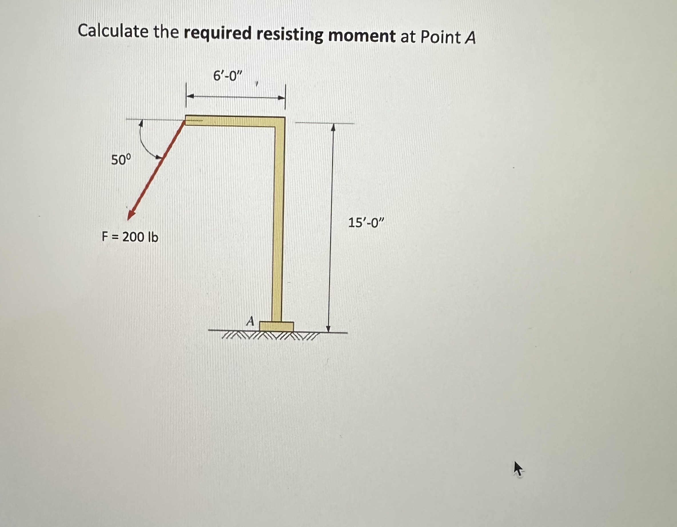 Calculate the required resisting moment at Point A
