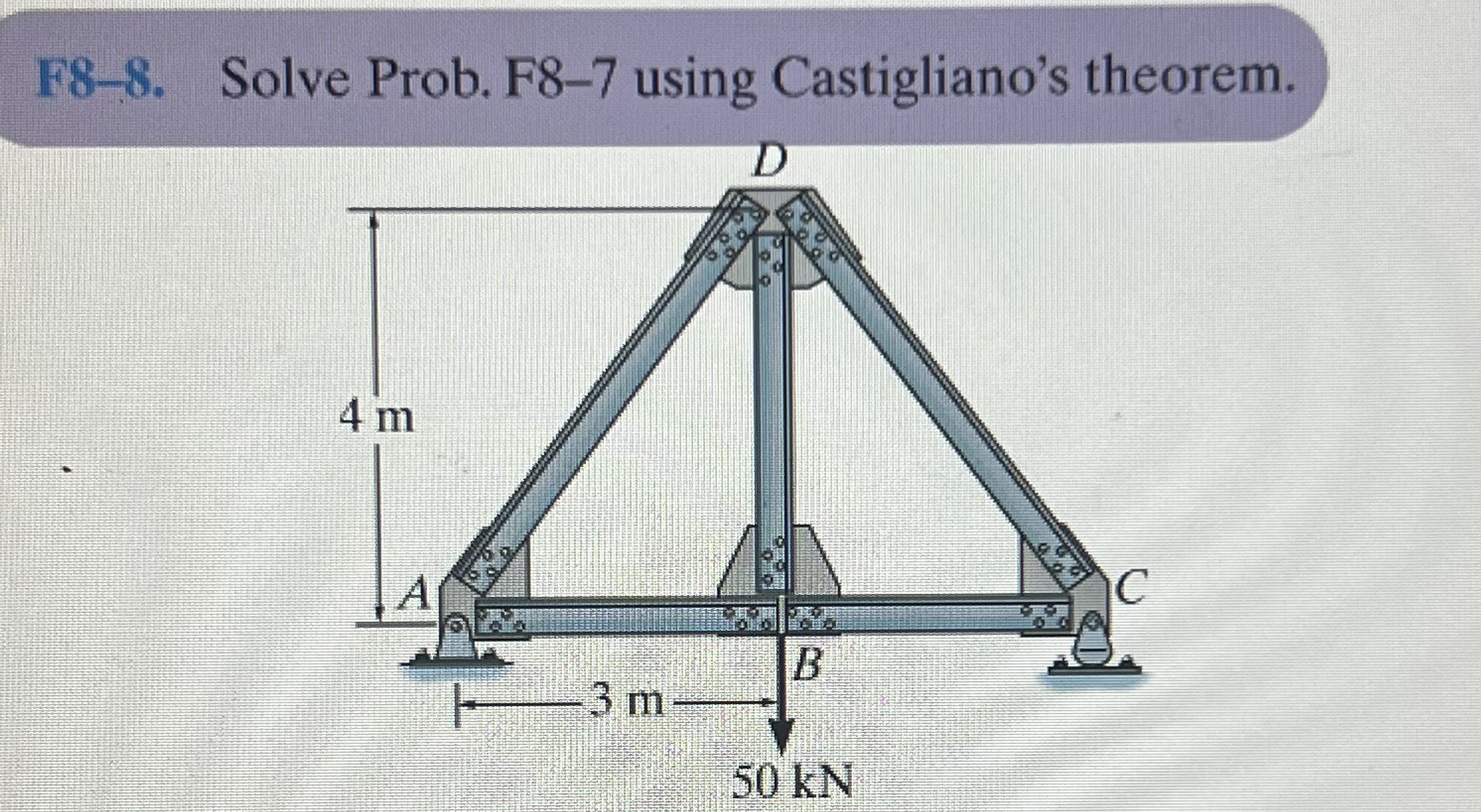 Determine the vertical displacement of joint D .