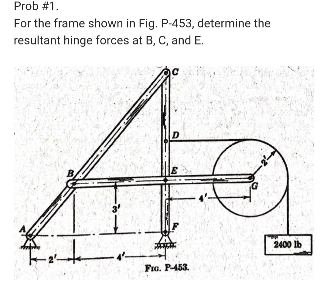 Please Answer With FBD For the frame shown in