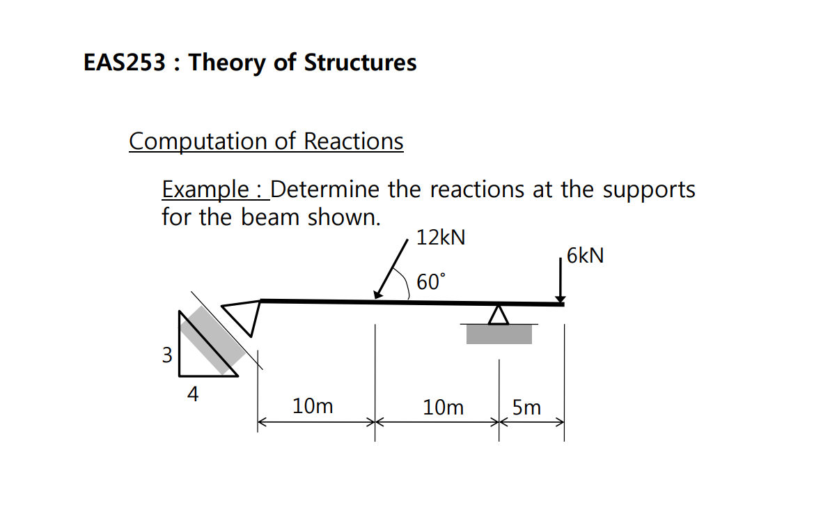 EAS 2 5 3 : Theory of Structures Computation of