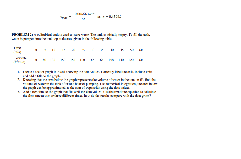 v m a x = - 0 . 0 0 6 5 6 3 w L 4 E I a t x = 0 .