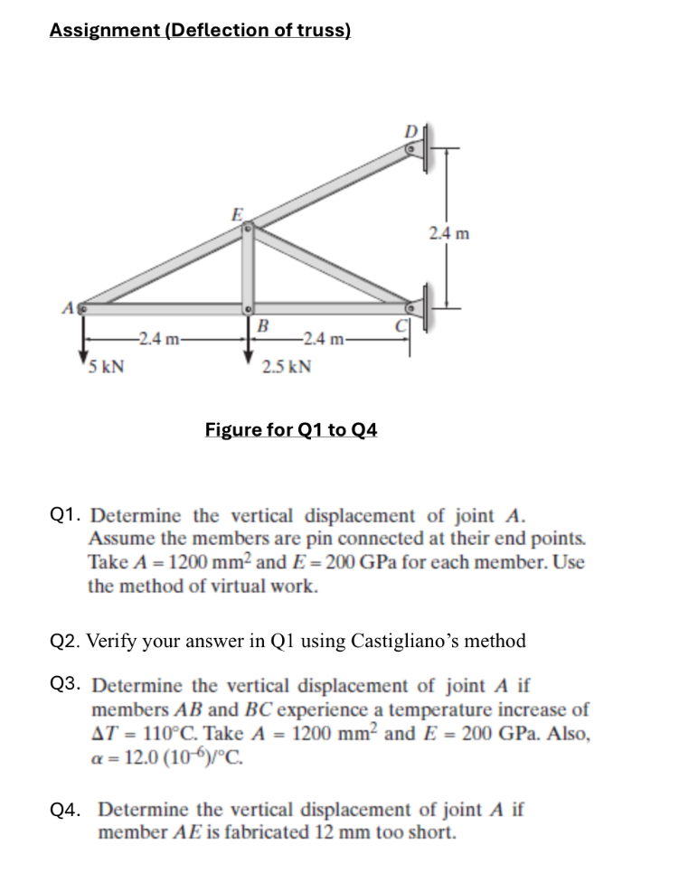 Assignment ( Deflection of truss ) Figure for Q 1