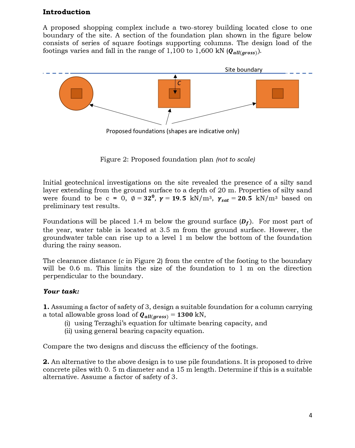 Introduction A proposed shopping complex include
