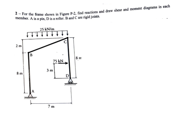 2 - For the frame shown in Figure P - 2 , find