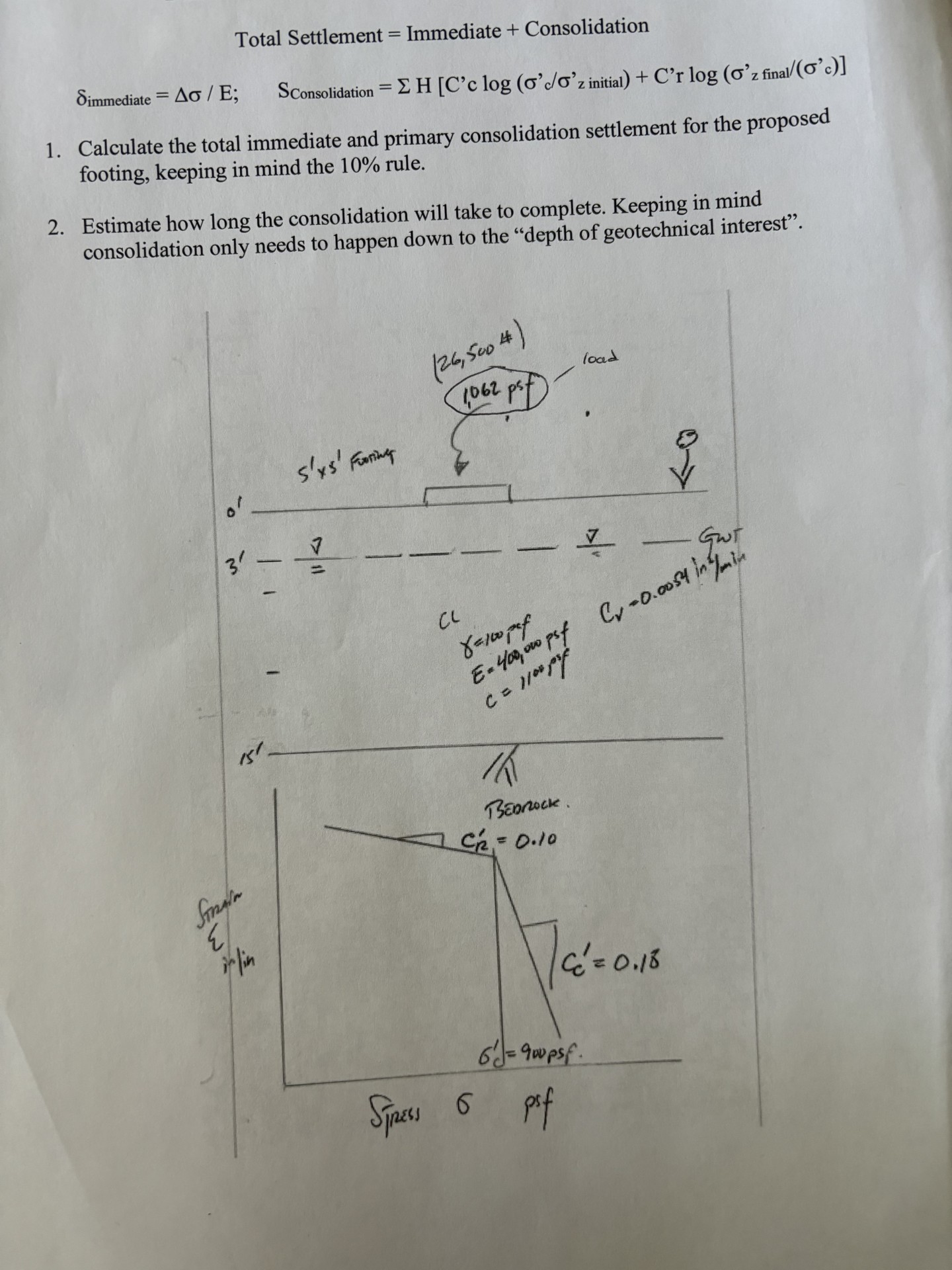 Total Settlement = Immediate + Consolidation