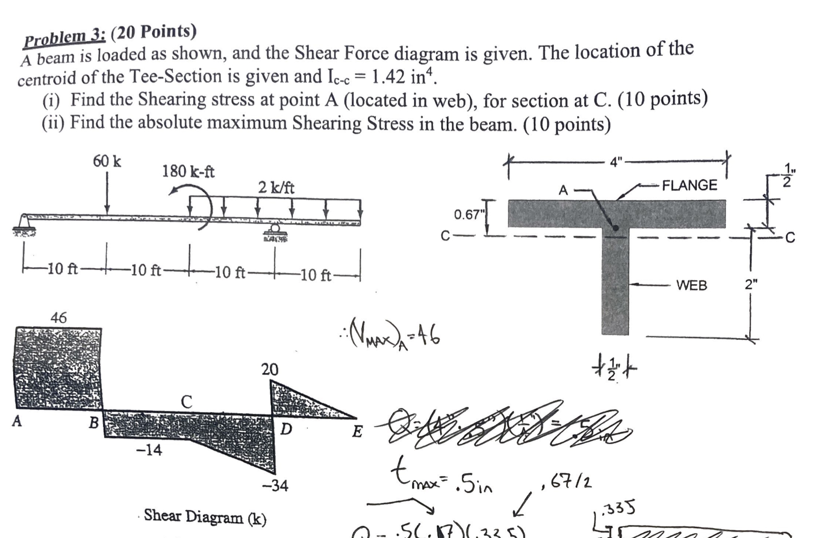 Problem 3 : ( 2 0 Points ) A beam is loaded as