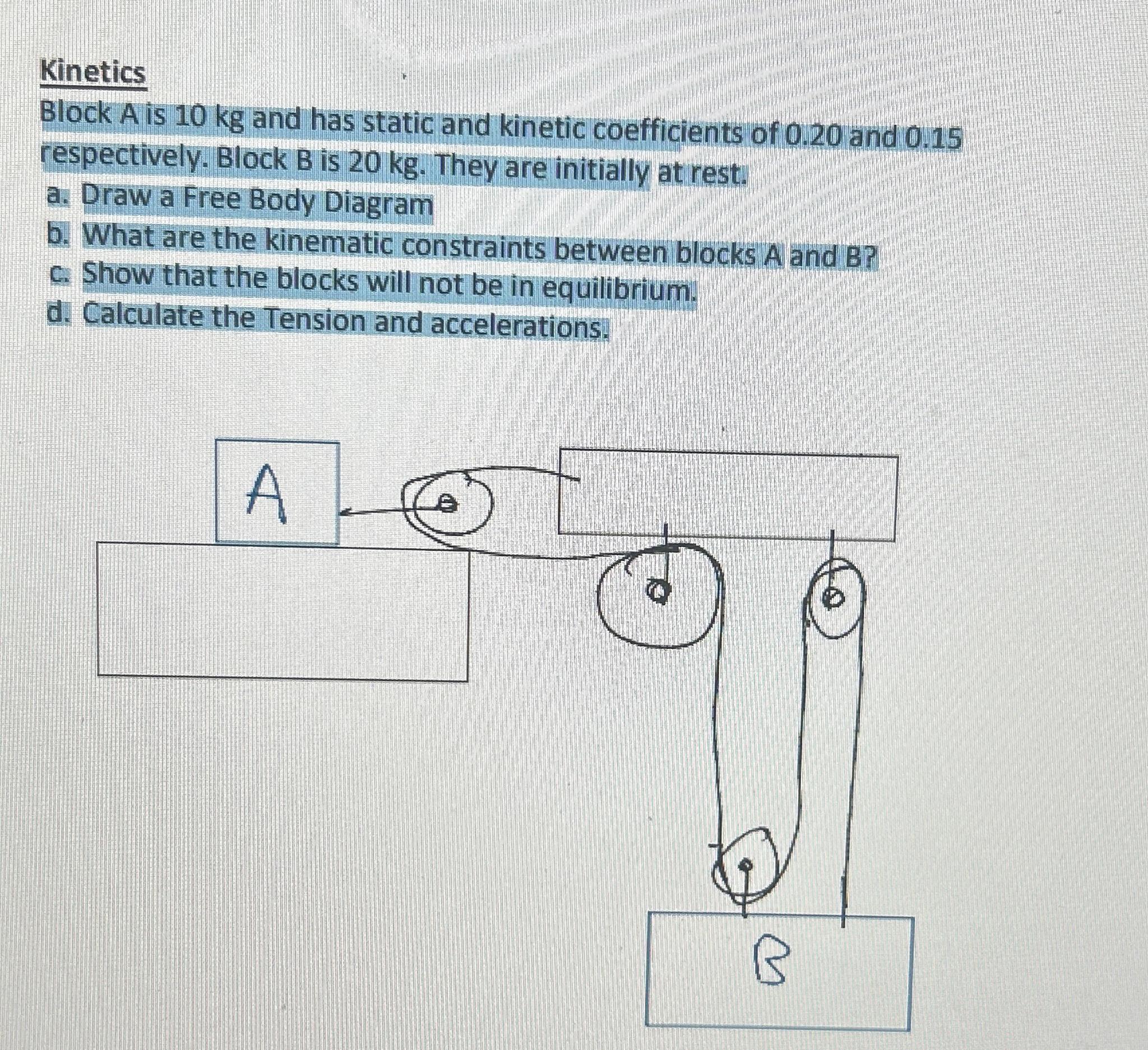 Kinetics Block A is 1 0 k g and has static and
