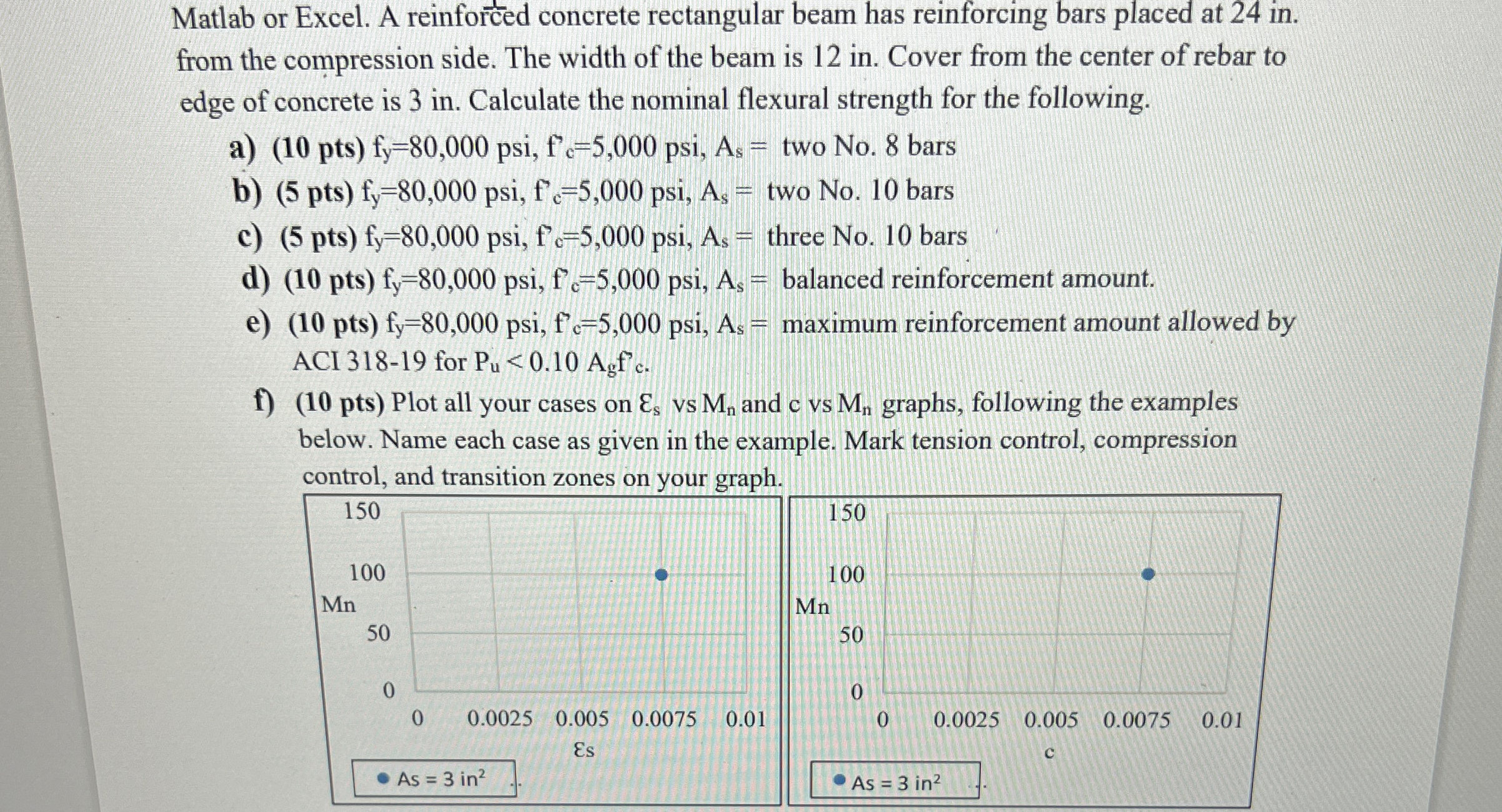 Matlab or Excel. A reinforced concrete
